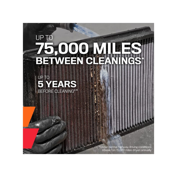 K&N 33-3034 Performance Air Filter | Euro Car Parts