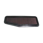 33-2216 K&N Replacement Air Filter