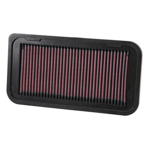 33-2252 K&N Replacement Air Filter