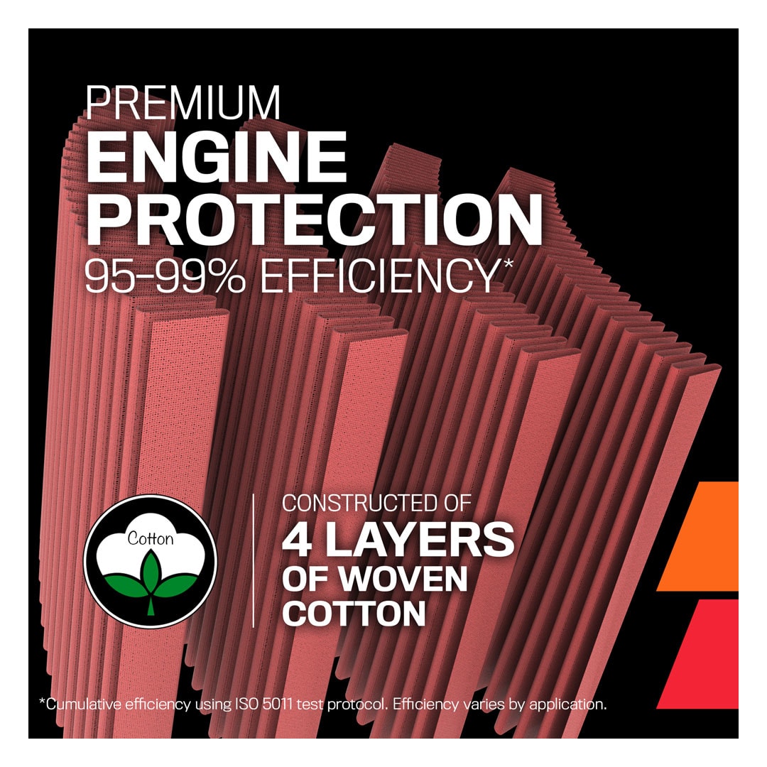 E-2296 K&N Replacement Air Filter
