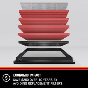 33-3116 K&N Replacement Air Filter