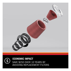 RR-3003 K&N Reverse Conical Universal Air Filter