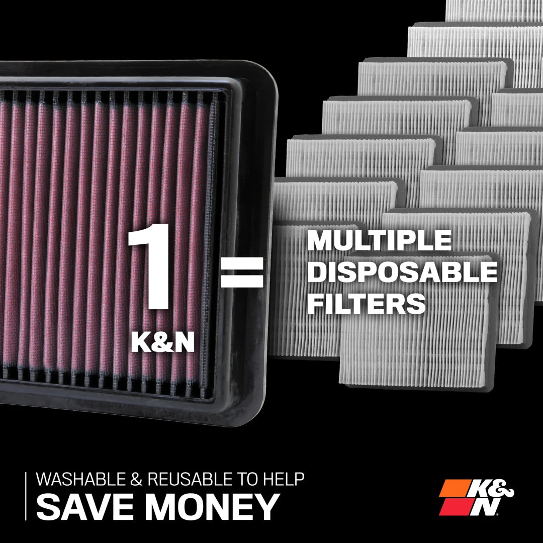 33-3136 K&N Replacement Air Filter