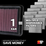 33-3136 K&N Replacement Air Filter