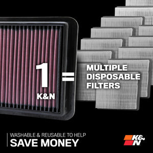 33-3136 K&N Replacement Air Filter