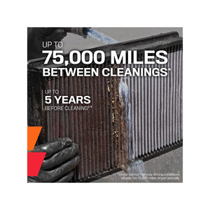 33-2428 K&N Replacement Air Filter