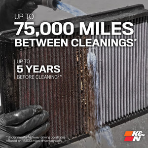 33-3136 K&N Replacement Air Filter
