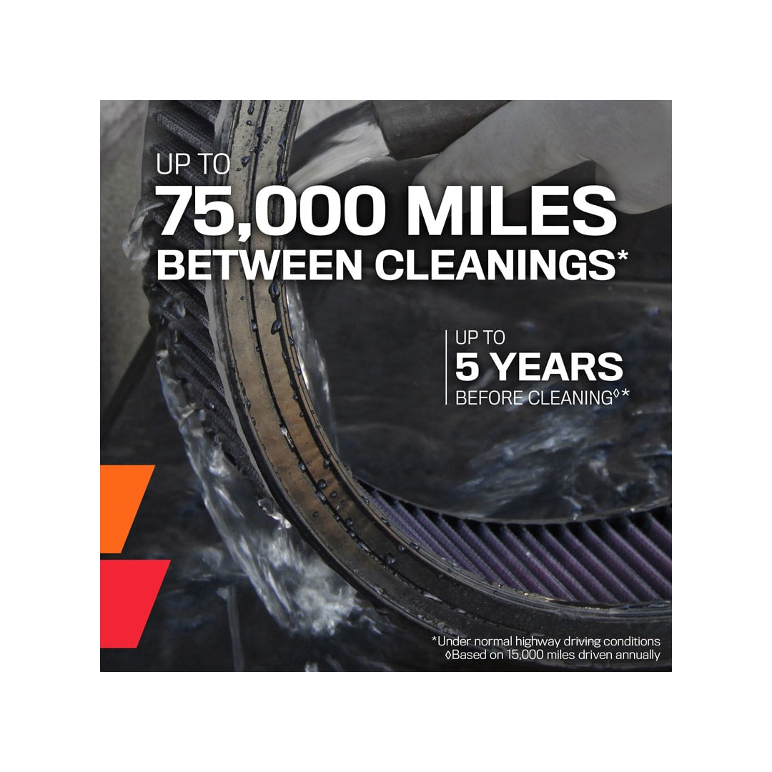 E-1983 K&N Replacement Air Filter