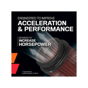 E-2987 K&N Replacement Air Filter