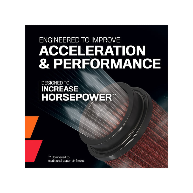 E-0664 K&N Replacement Air Filter