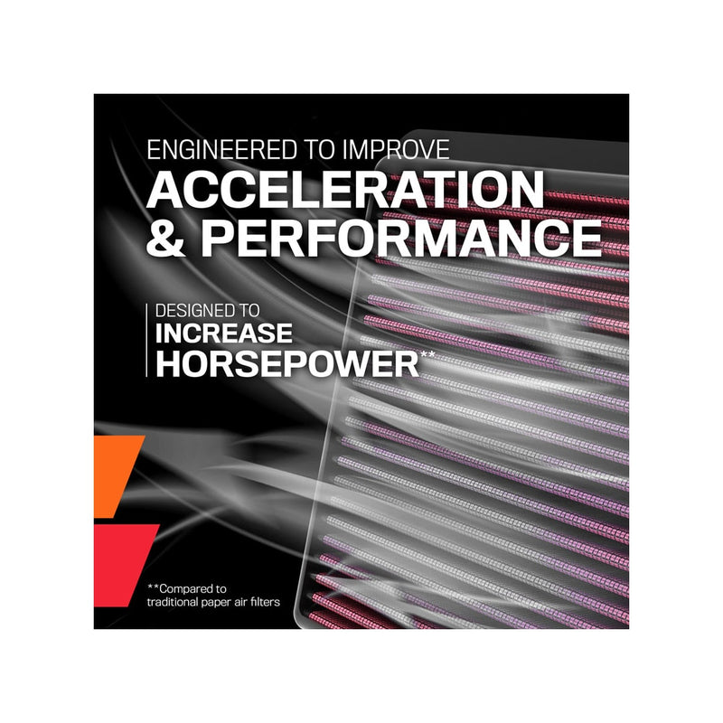 33-2405 K&N Replacement Air Filter