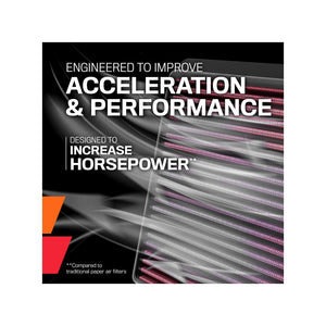 33-2036 K&N Replacement Air Filter