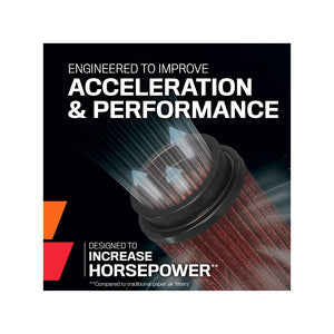 R-1100 K&N Universal Clamp-on air Filter