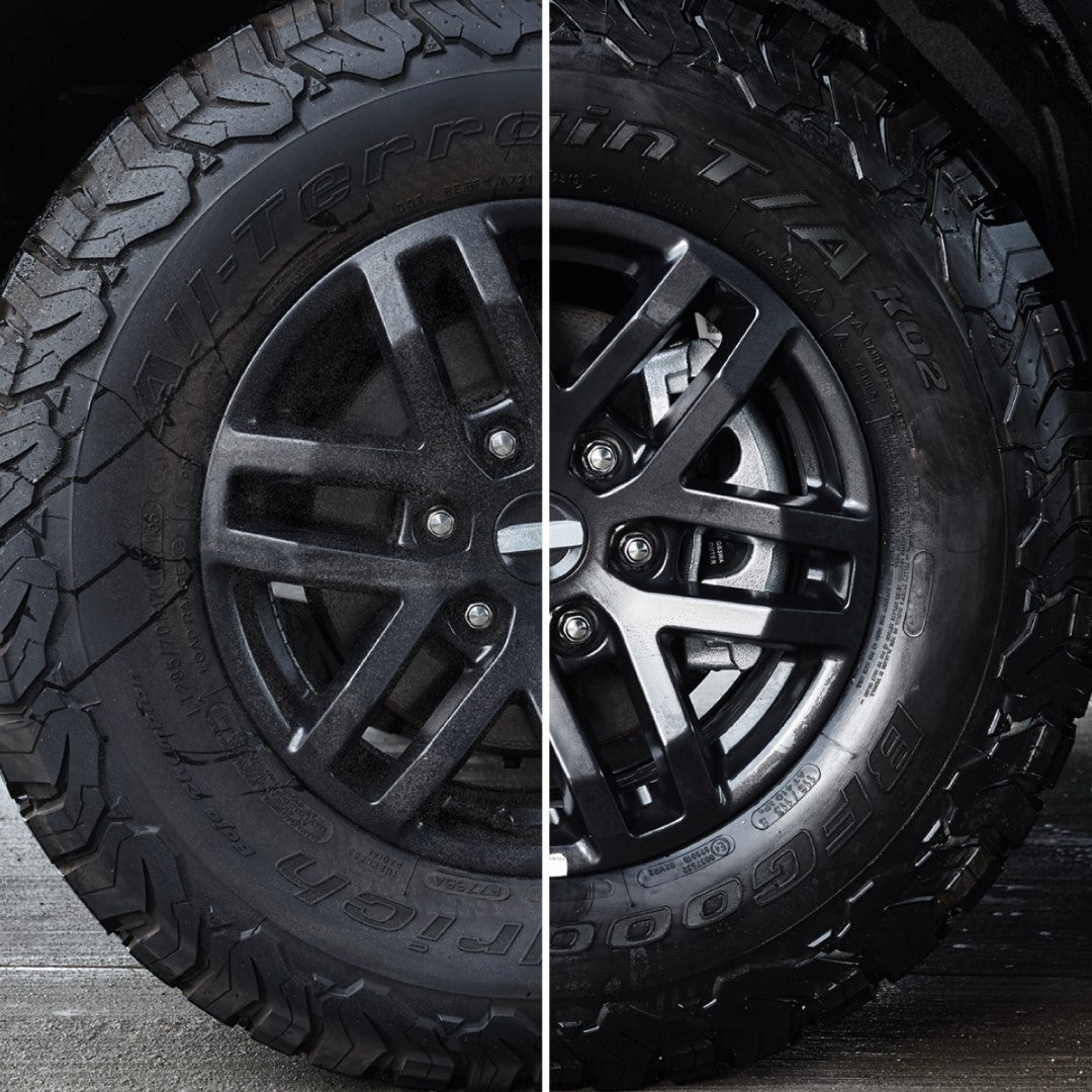 Sonax Beast Wheel Cleaner special edition