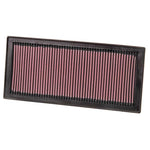 33-2154 K&N Replacement Air Filter