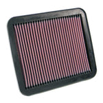 33-2155 K&N Replacement Air Filter
