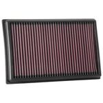 33-3111 K&N Replacement Air Filter